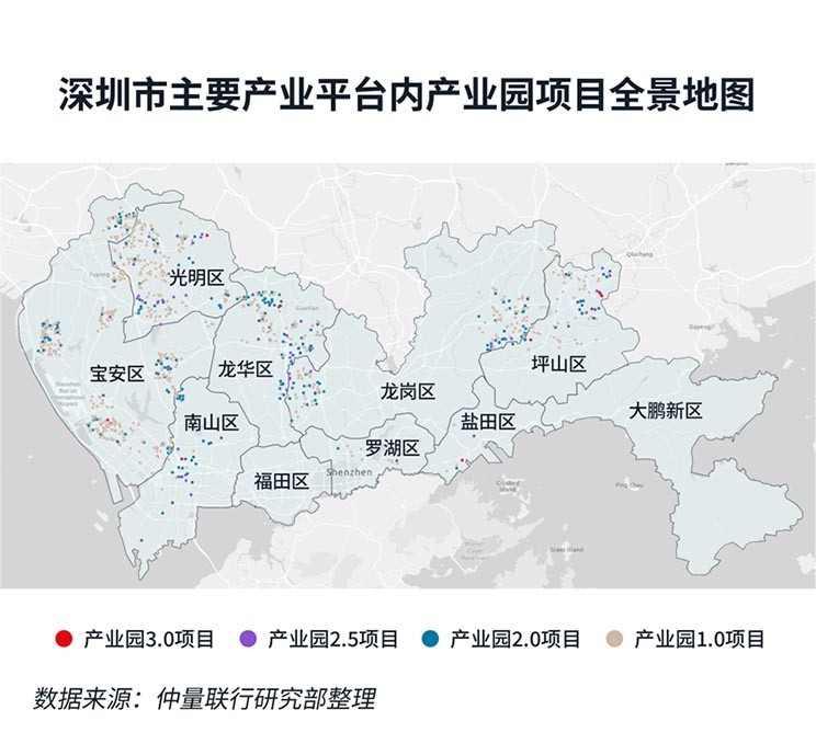 Shenzhen industrial park data