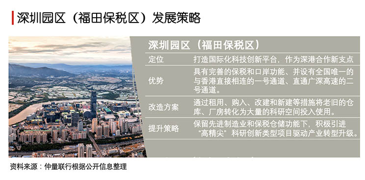 睿见湾区｜深港携手，共铸河套科创新高地