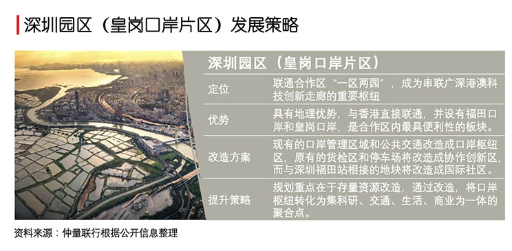 睿见湾区｜深港携手，共铸河套科创新高地