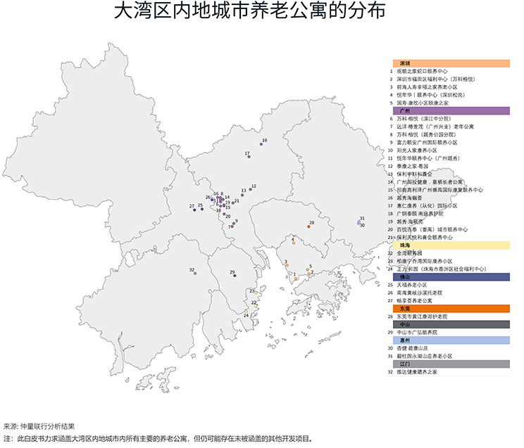 大湾区内地城市养老公寓的分布