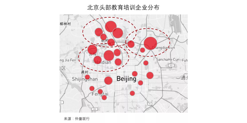 Double reduction policy has little impact on beijing office leasing market