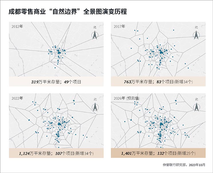 Chengdu GIS research 2023