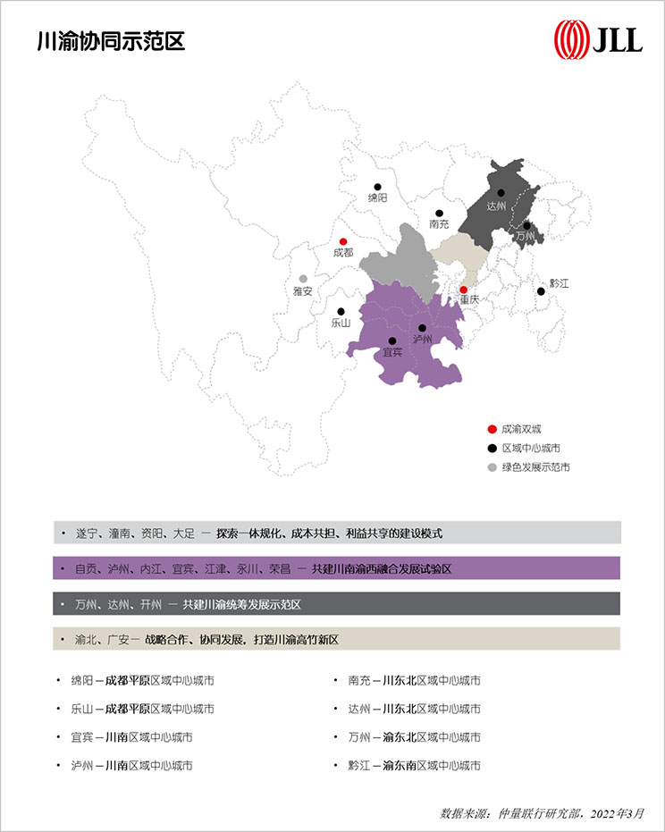 成渝城市群之协同发展：实践“共同富裕”的必由之路