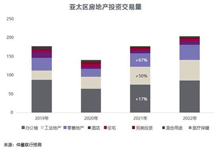 Graph image
