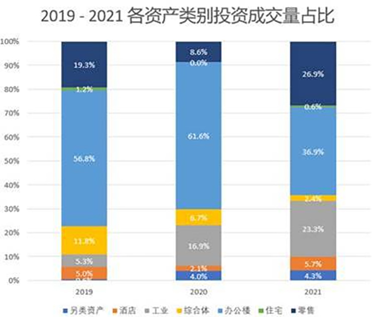 Graph image