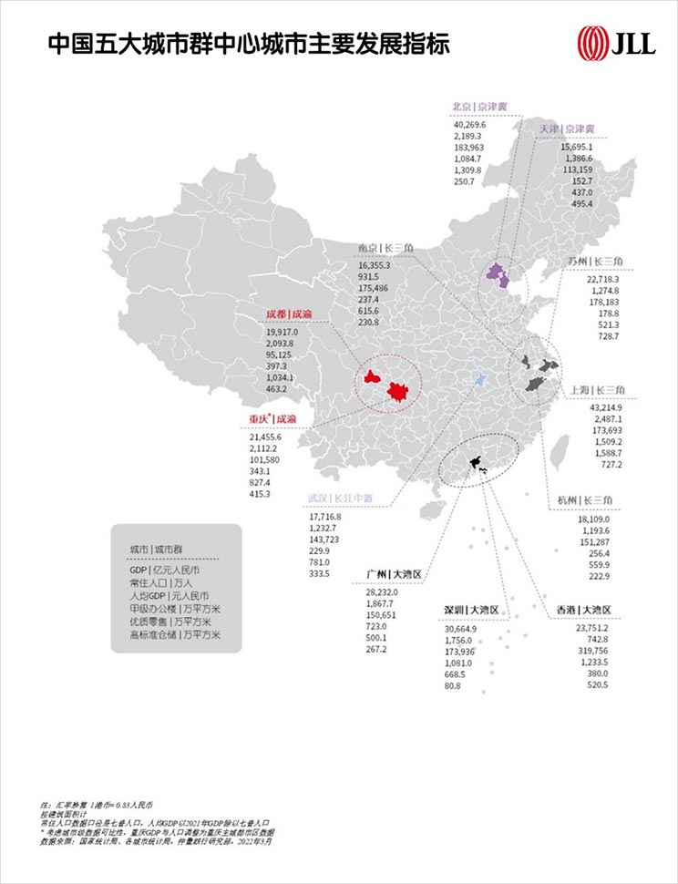 Chengyu cluster