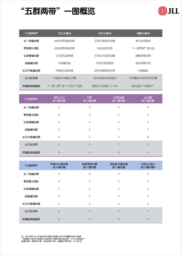 Chengyu cluster