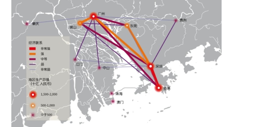 Future Network: Connectivity & Economic Ties in the GBA