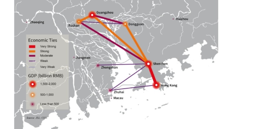 Future Network: Connectivity & Economic Ties in the GBA