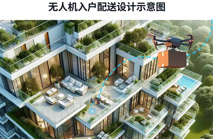 无人机入户配送设计示意图