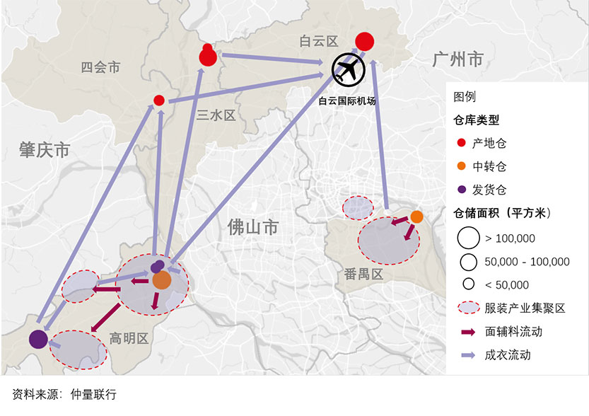 S’s supply chain network at a glance
