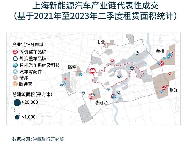 新能源汽车加速蝶变，智动化孕育地产新需求