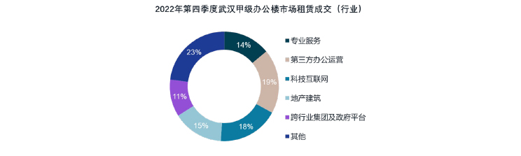Wuhan graph