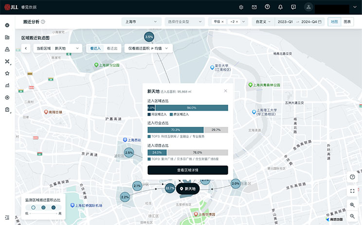 搬迁分析功能界面