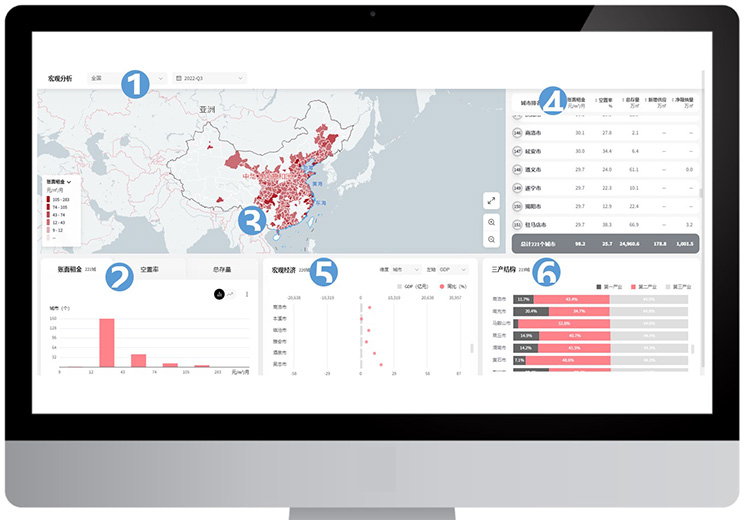 Data on screen