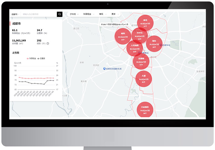 Data on screen