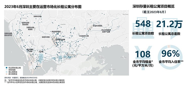 Distribution map of long-term rental apartments