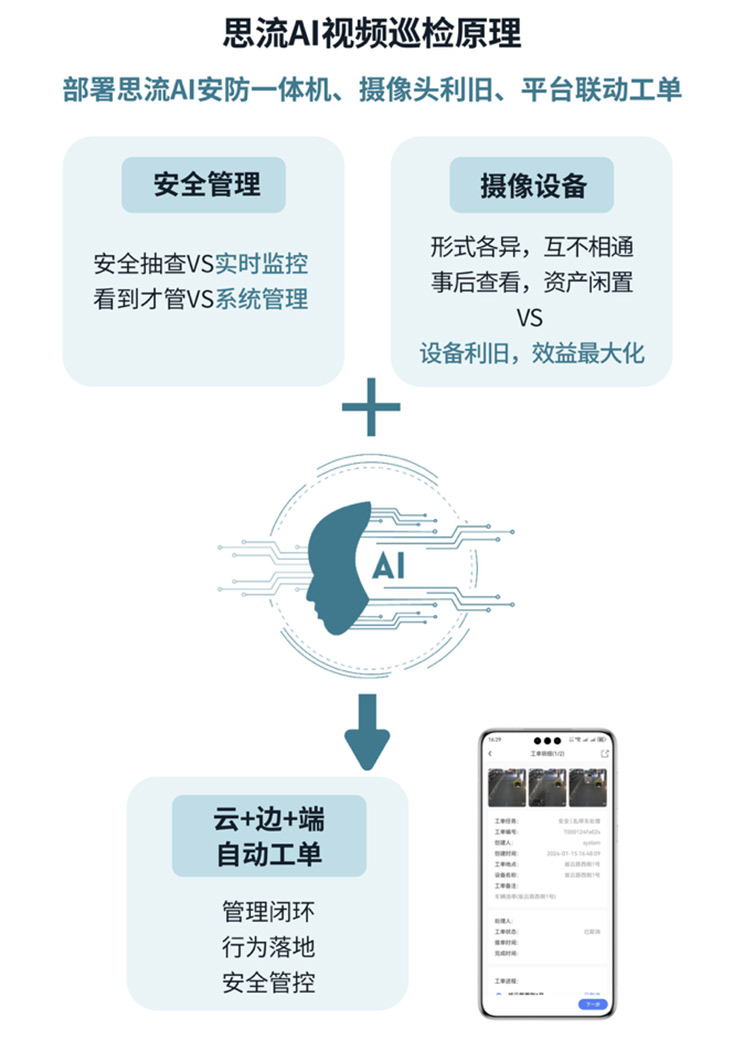 科技赋能物业管理：上海国际航运服务中心的数智化升级