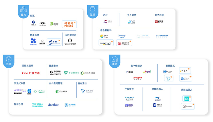 brand logos
