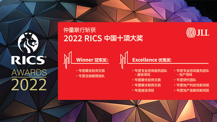 JLL Brochure for Awards