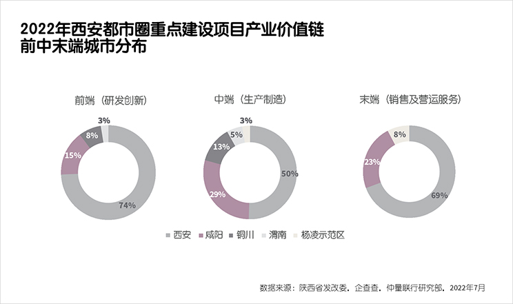 Xian metropolitan report
