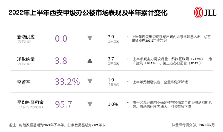 Data