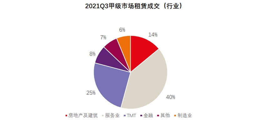 Graph Image