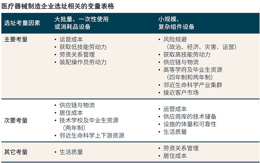 Infographic image