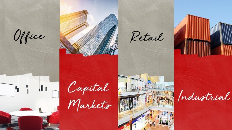 A banner image divided into differenct sections with name capital markets, office, industrial and retail
