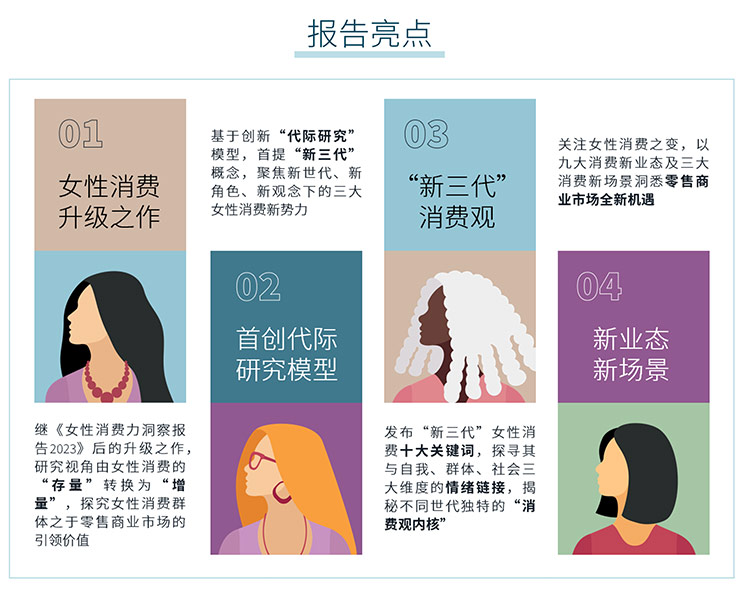Women photos