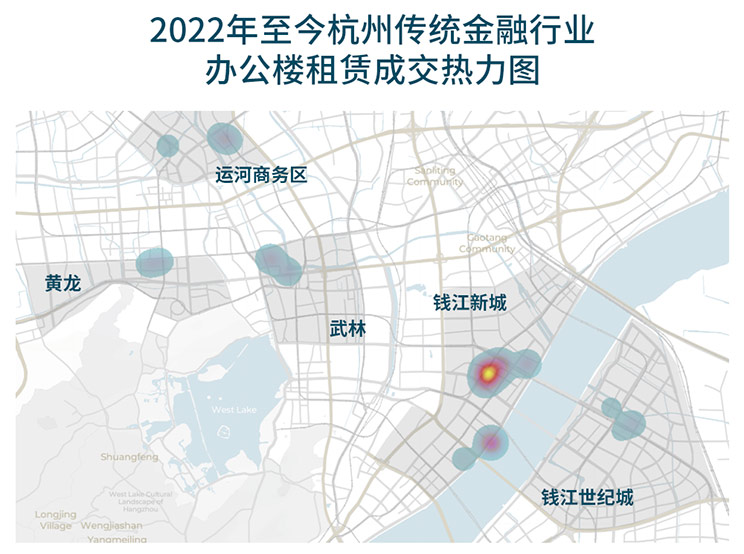 Hangzhou office recovery graph