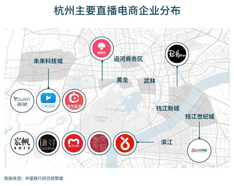 Hangzhou office recovery graph