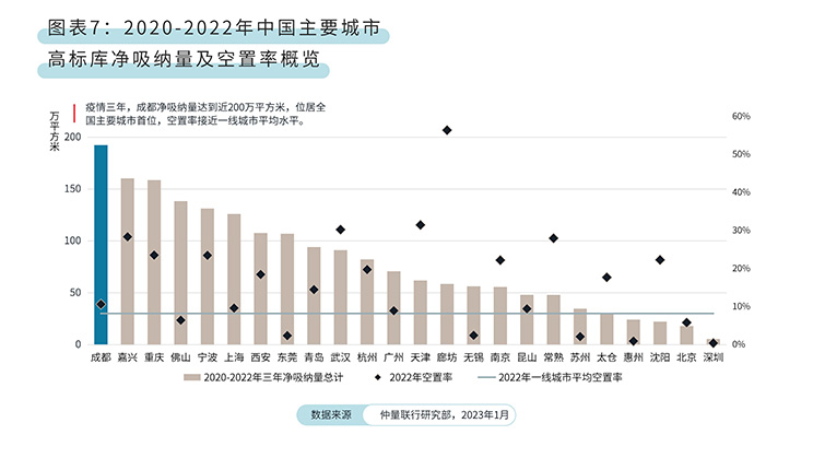 chart & graphs image