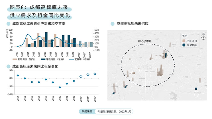 chart & graphs image