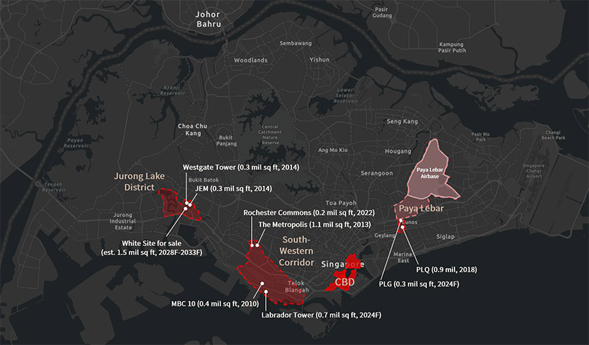 Key Growth Areas Outside the CBD