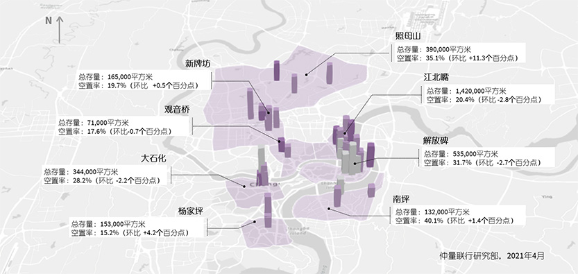 仲量联行 | 一季度重庆经济跑赢全国均速 甲写净吸纳量领衔新一线